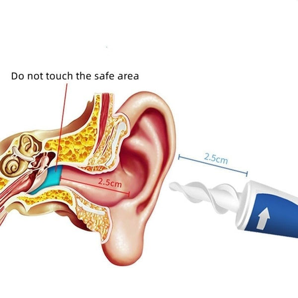 Earcleaner™ (1+1 GRATIS) - Veilig oorsmeer verwijderen - Jumplein