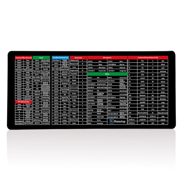 SwiftKey - Gaming Toetsenbord en Muismat Pro - Jumplein